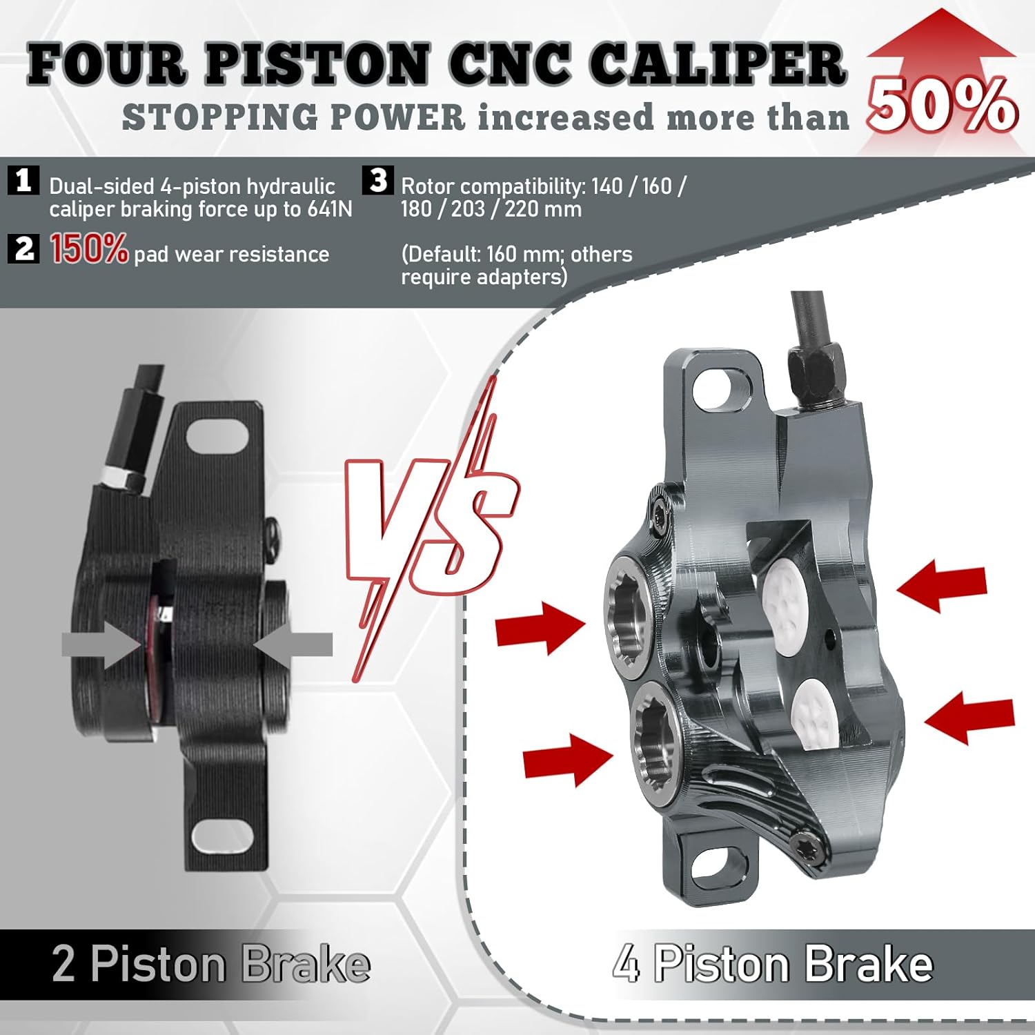 IIIPRO_iv4_hydraulic brake 4 piston fit 140-160-180-203 rotor