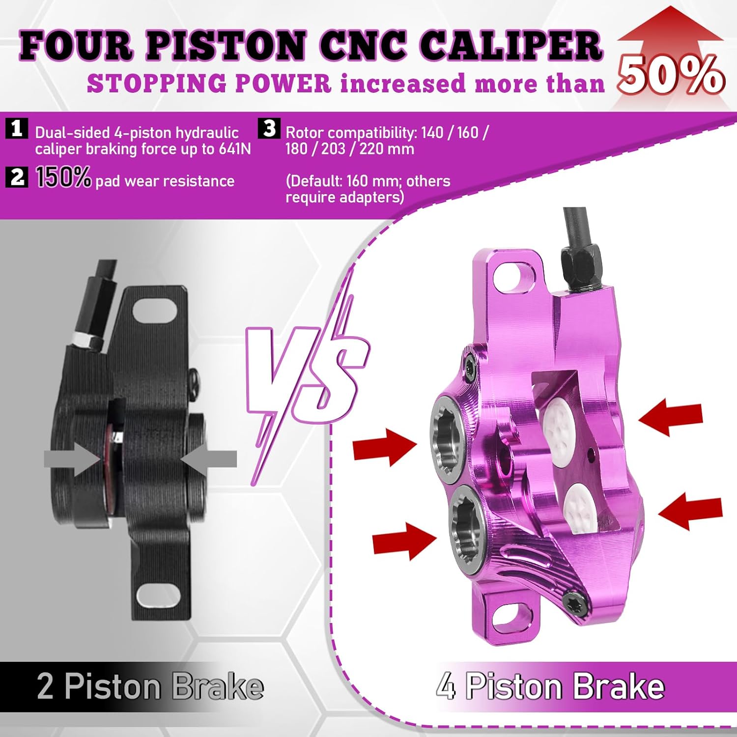 IIIPRO_iv4_hydraulic brake 4 piston force up to 641N