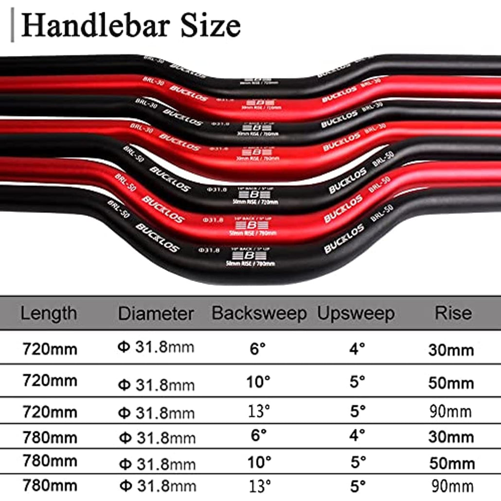 BRL-50 φ31.8mm 30/50/90mm Handlebar UK