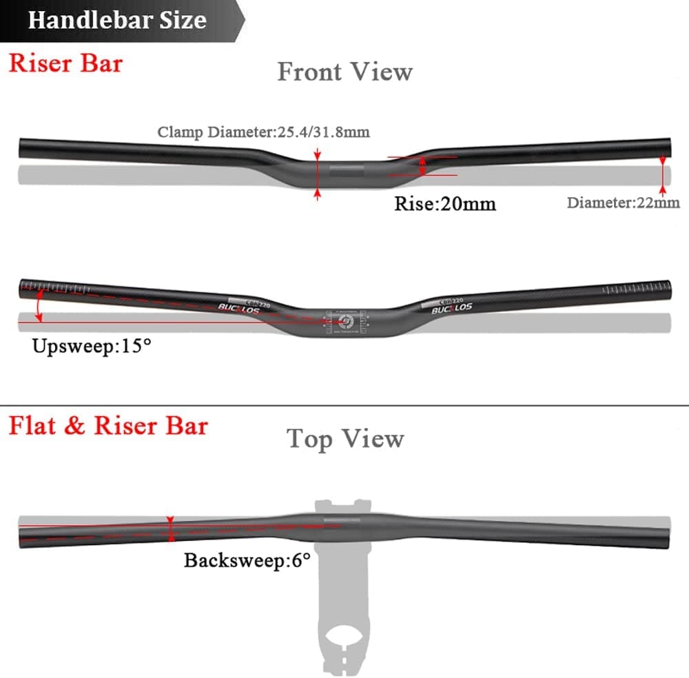 CBR220 25.4/31.8mm Carbon Handlebar UK