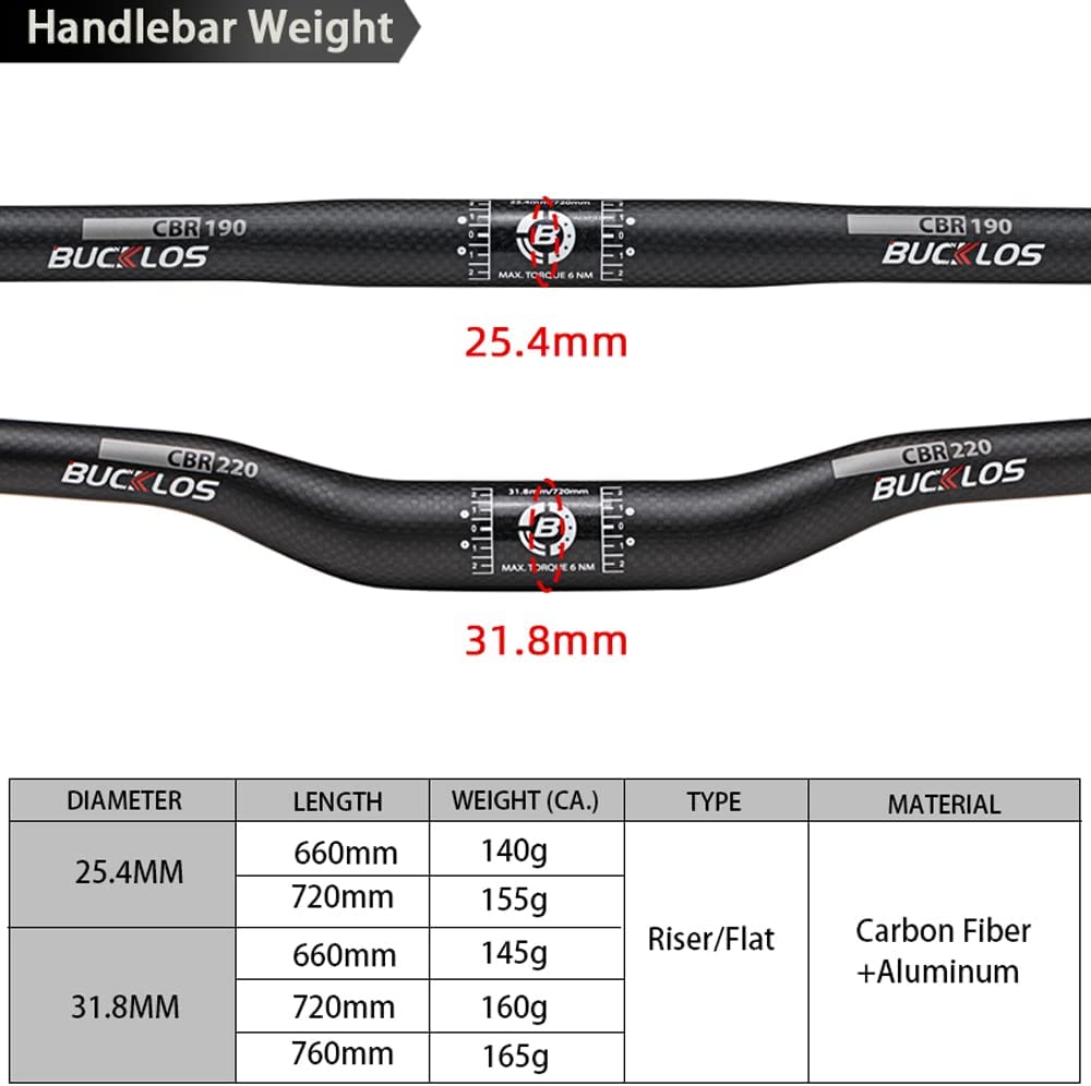 CBR220 φ25.4mm 660-720mm Carbon Handlebar UK