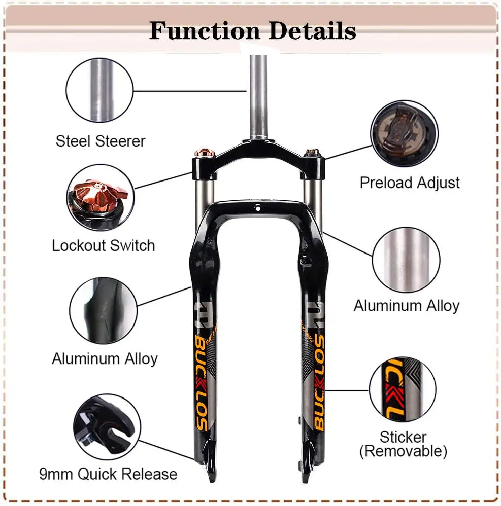 Coil Fork Detail