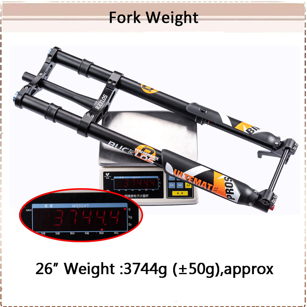 Fork Weight
