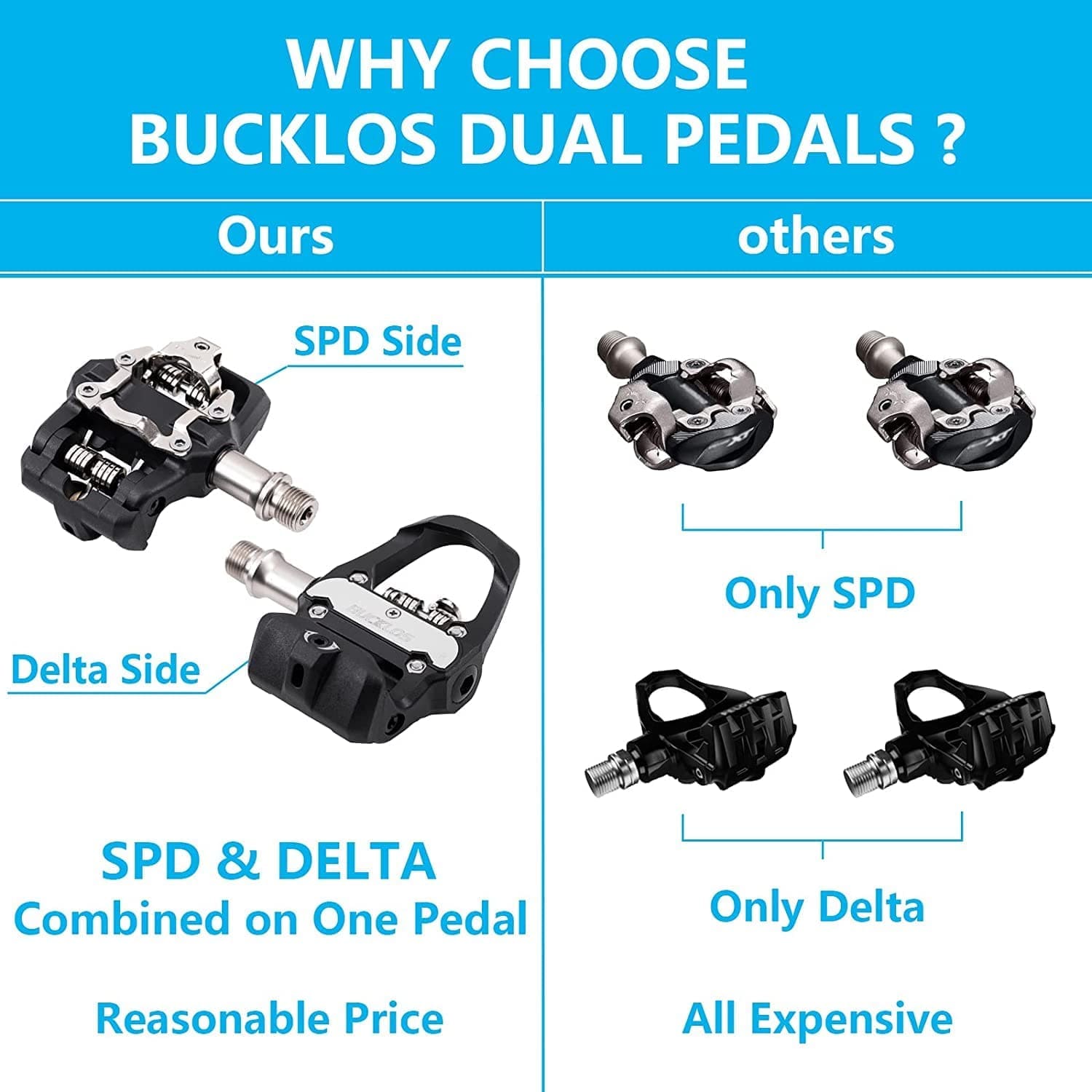 spd look pedals B317 Look Delta & SPD Dual Pedal Dual Pedals + SPD Cleats